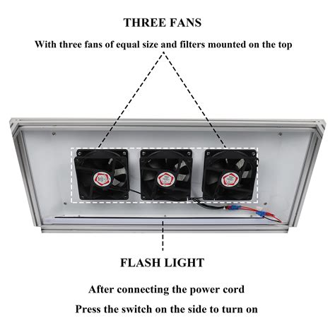 Laminar Flow Hood Fan Filter Unit with HEPA-Filter Clean Room for ...