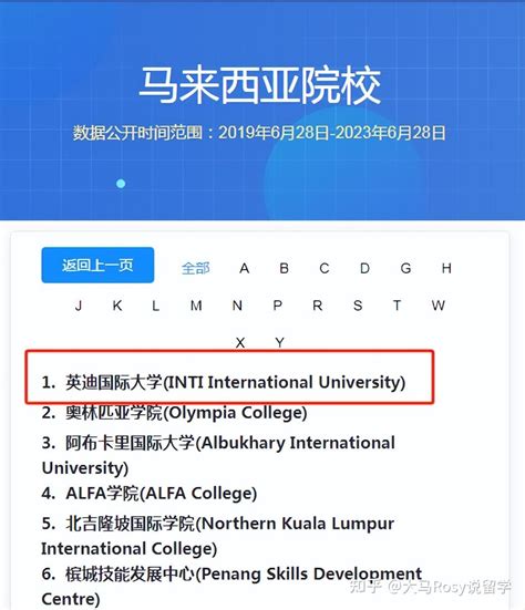 马来西亚英迪国际大学INTI专科招生简章（2021学年） - 知乎
