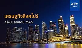 ASEAN Economic Outlook