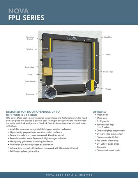 Image result for Novatech Sea Shell