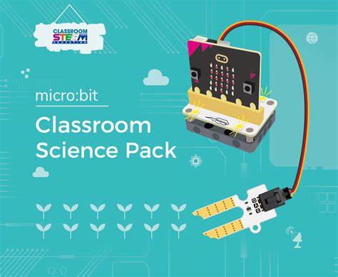 Science Technology Class 的图像结果