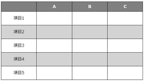 【HTML/CSS】table要素の使い方(デザインの例まで解説) | WP-LOAD