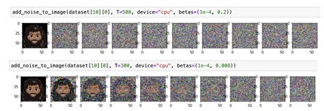 Cartoon Diffusion Model 的图像结果