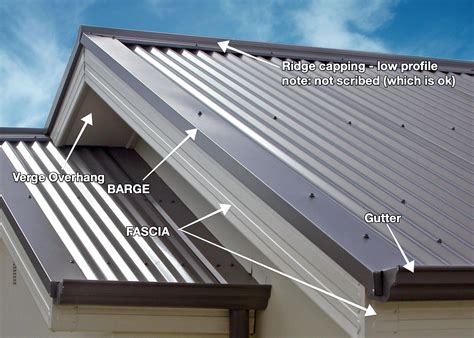 Roofing Elements Simplified: A Guide to Roof Construction