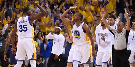 All-Time Longest NBA Playoff Win Streaks