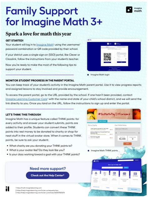 Image result for Imagine Math Tutorial