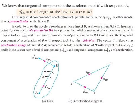 Image result for Relative Acceleration Examples