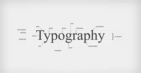 Image result for Typography Hello Example