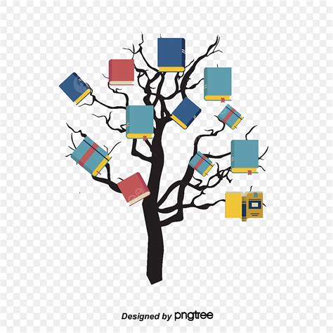 Knowledge Tree Clip Art Free 的图像结果
