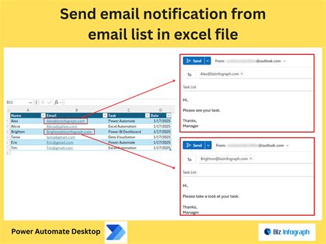 Image result for How to Send Multiple Emails Using Excel