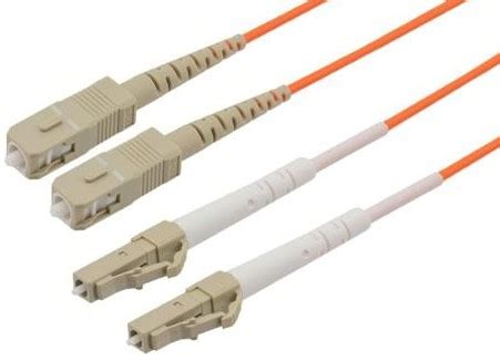 PE3FCA Series Fiber Optic Cable - Pasternack | DigiKey