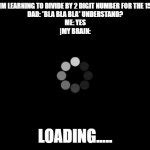 Computer Loading Meme 的图像结果