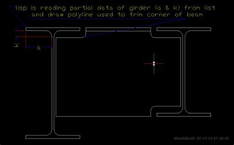 Python Beam Cope 的图像结果