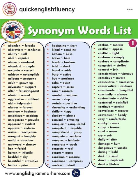 60 synonyms list english synonym vocabulary list english grammar here ...