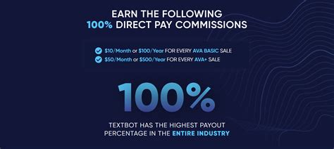 Image result for How Does Multiple Income Funnel Work