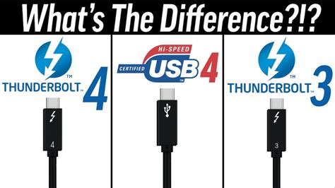 Thunderbolt 3 Cable 0.5m 40Gbps - Thunderbolt 3 Cables and Adapters ...