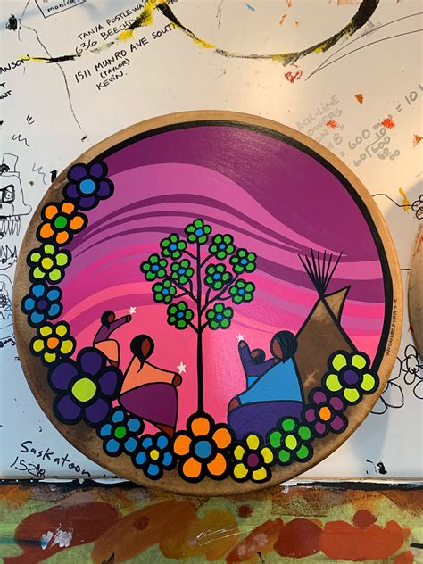 Image result for Kevin Pee Ace Tutorial