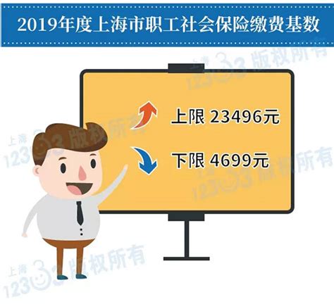 上海2019年第二次高职扩招专项招生考试，9月8日起开始报名 - 周到