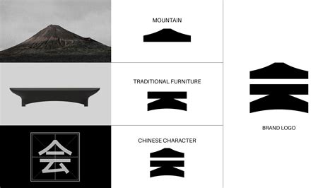 iF Design - Yi Shan Yi Hui, a Chinese outdoor cooking brand