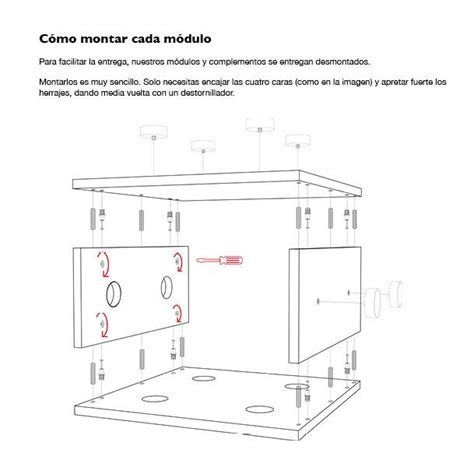 Image result for Como Crear Modulo