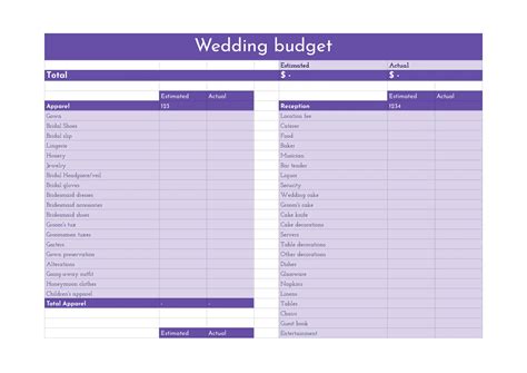 Wedding budget spreadsheet google sheets 60 photos - Vianawedding.com