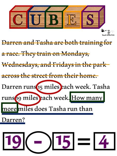 Image result for Learning Words Problems