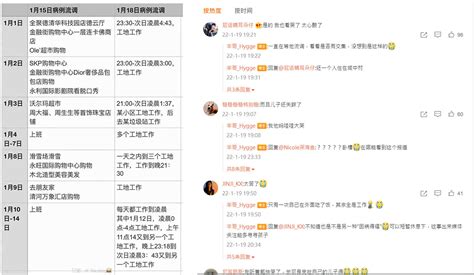 "流调中最辛苦的中国人"为寻失踪儿 十八天打二十多份零工 — 普通话主页