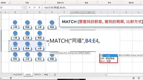 Excel：INDEX函数与MATCH函数-CSDN博客