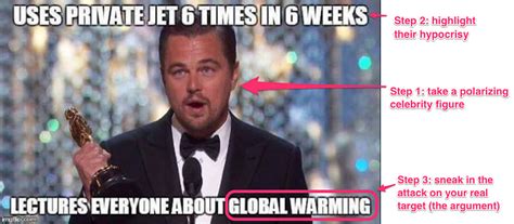 Image result for Tu Quoque Fallacy Examples