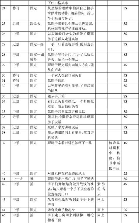 物理君解答120个高中物理必知问题（58） - 知乎