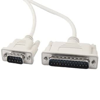 FX-40DU-CABO Programming Cable for Mitsubishi Melsec F940 930 920 to ...