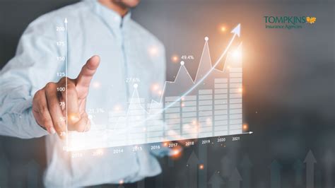 Factors Affecting Insurance Rates: A Breakdown