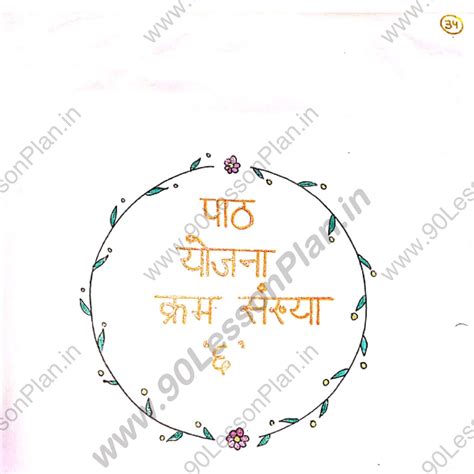 विज्ञान पाठ योजना विलयन /Science Lesson Plan in hindi