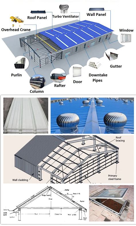 Rainbow Roofing & Construction