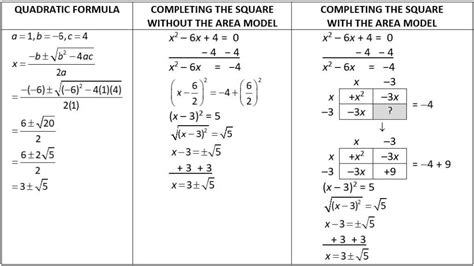 Image result for Math Algebra Teaching Examples