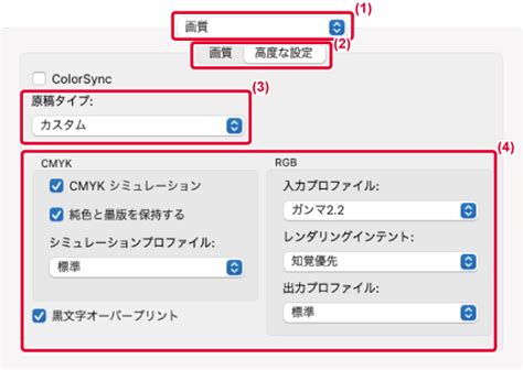 How to Print Array Using Scanner Class in Java に対する画像結果