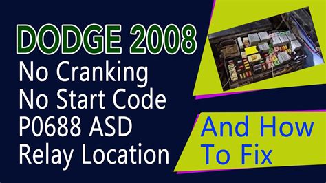 ASD Relay Problem 的图像结果