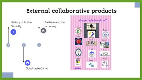 Image result for Insync Project Map