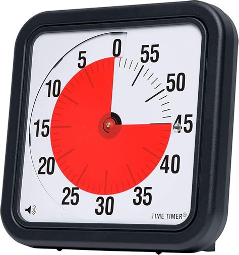 Timer of 12 Clock 的图像结果