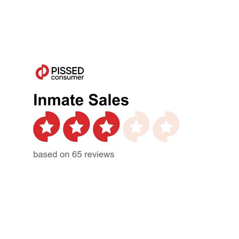 Inmate Sales Reviews and Complaints | inmatesales.com @ PissedConsumer ...