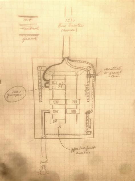 Image result for Off-Grid Panel Solar Panel Setup