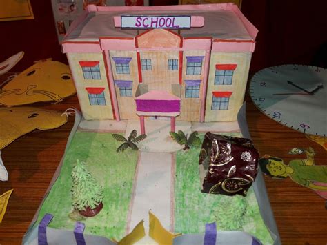 EVS TLM Teaching Learning Material Prepared by Teachers and Students