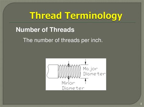 Image result for Thread Inpt