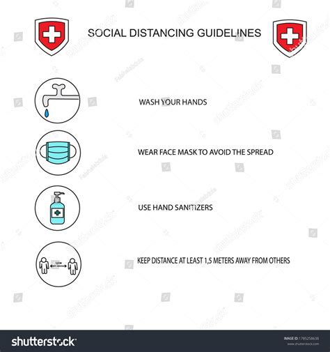 Image result for Protocol Social Distancing