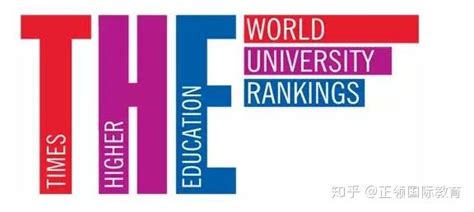 Times发布2024年英国大学排名，UCL荣获【年度最好大学】(世界,times) - AI牛丝