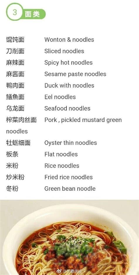 Food英文 的图像结果