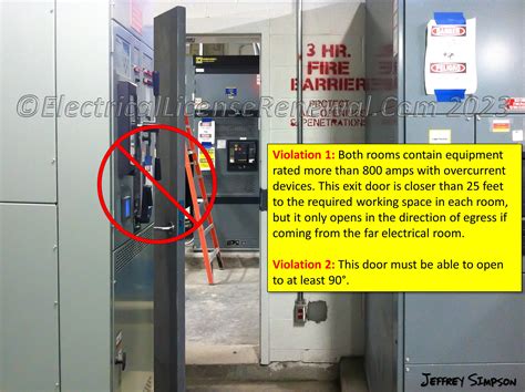 110.26(C)(3) Personnel Doors.