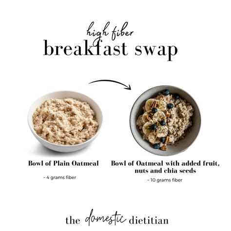 13 High Fiber Breakfast Ideas and Recipes - The Domestic Dietitian