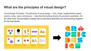 Image result for Principles of Visual Design