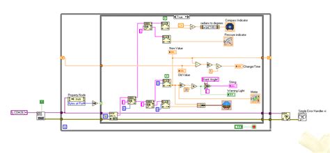 Image result for Getting Rate of Change LabVIEW